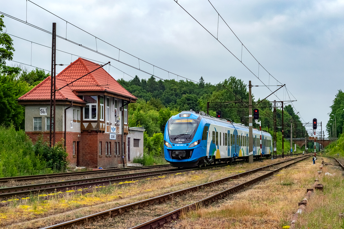 ED78-009: Skibno