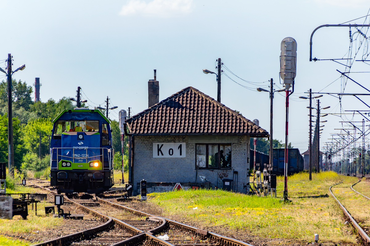 SM42-1234: Koło